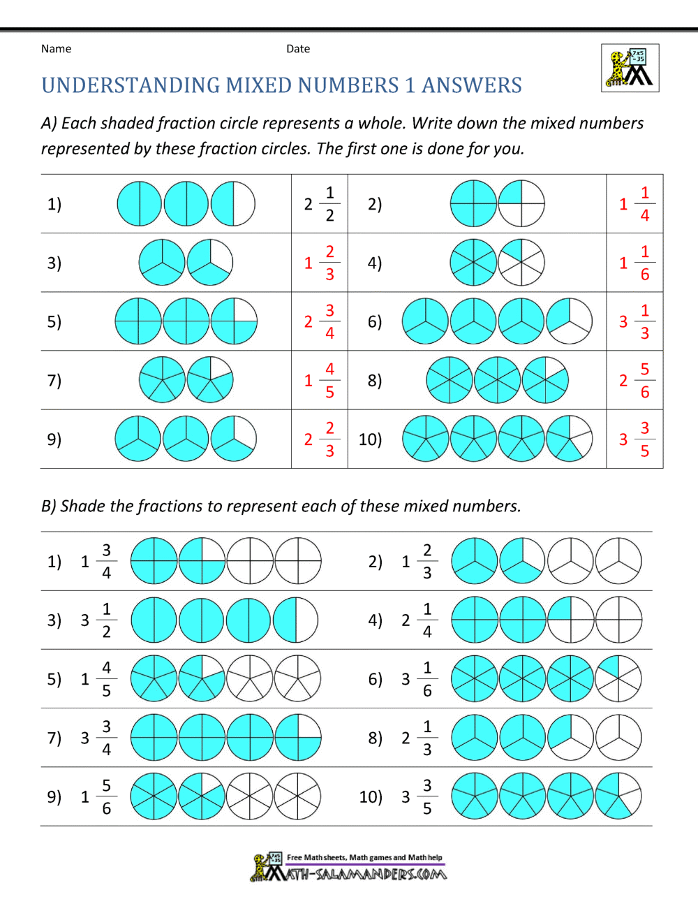 What Is A Mixed Number